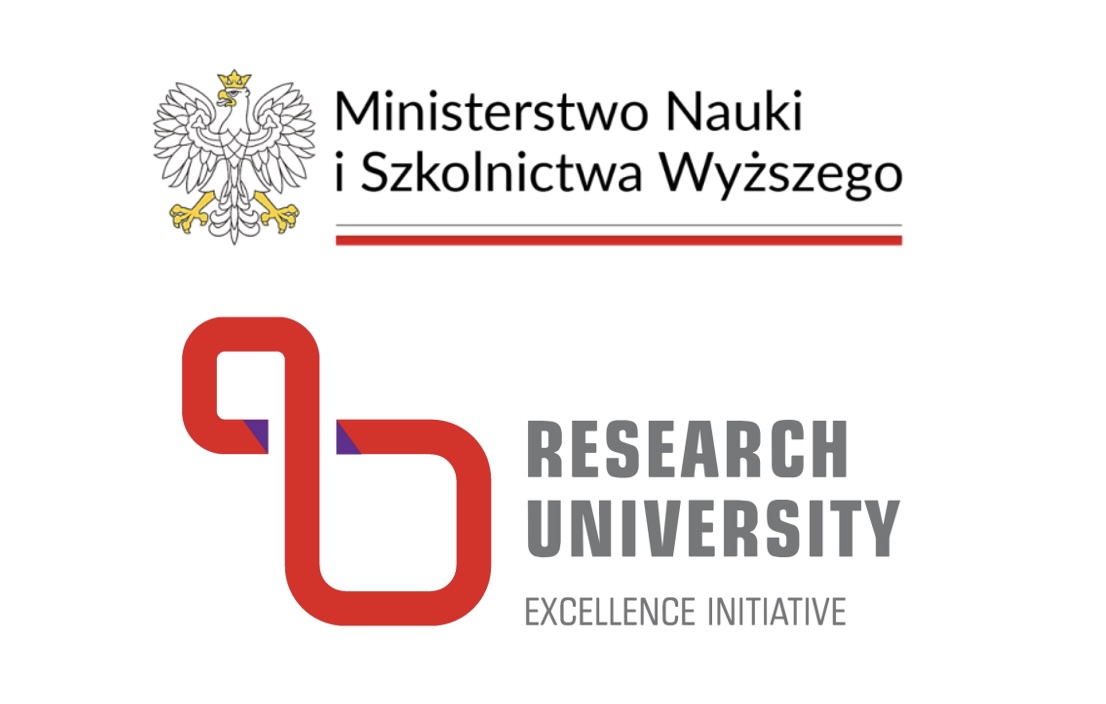 Major Awards for our Lab Members